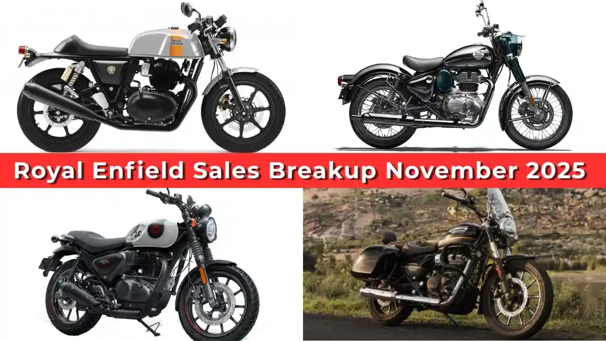 Royal Enfield Sales Breakup November 2025 – Detailed Analysis