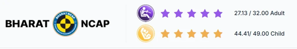 VINFAST VF6 safety scores