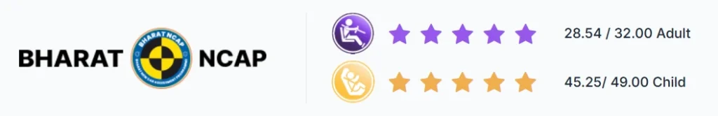 VINFAST VF7 safety scores